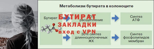 амфетамин Балахна